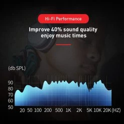 HAVIT HV-CB619X 3.5mm Male Jack To Male Stereo Coiled Aux Cable Mobile